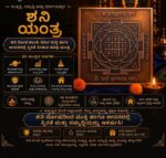 Shani Yantra